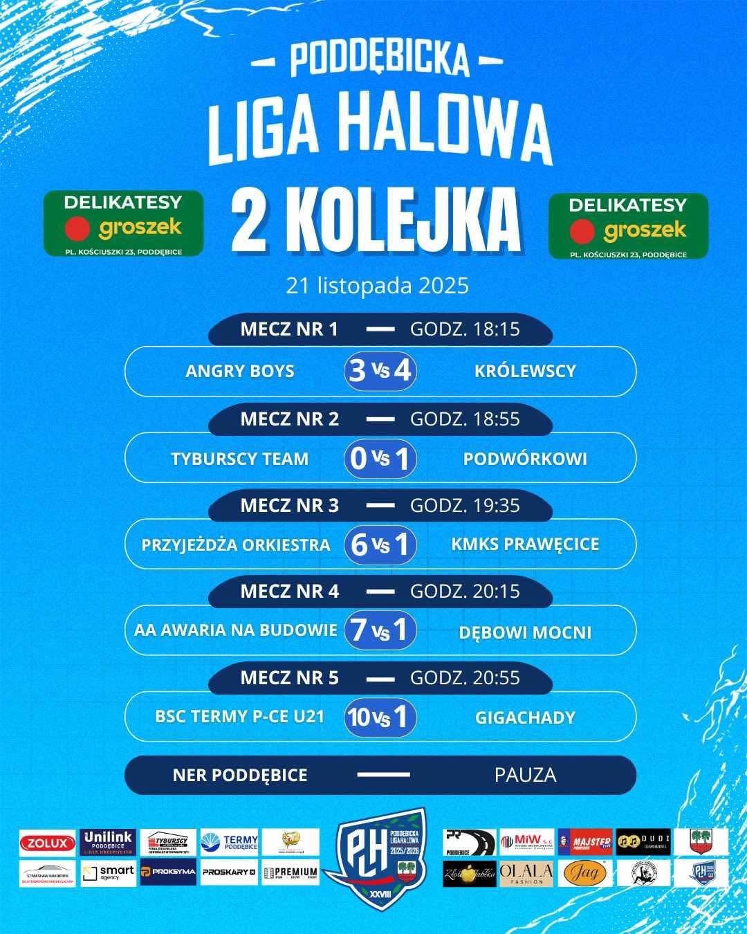 2. kolejka PLH - wyniki
