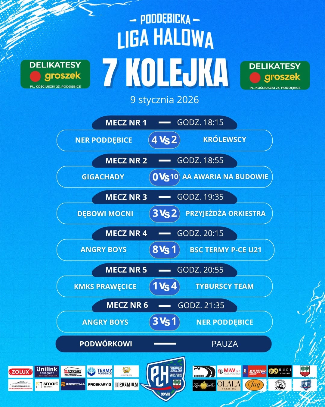 7. kolejka PLH - wyniki