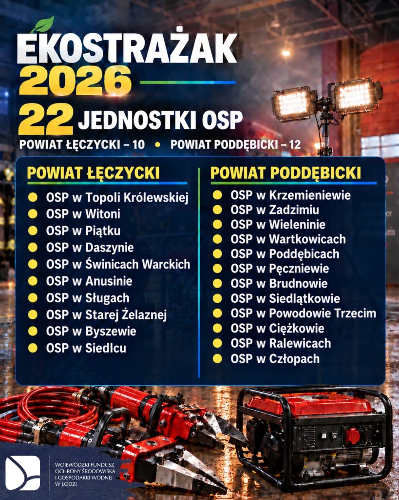 Grafika WFOŚiGW z listą 22 jednostek OSP w programie Ekostrażak 2026